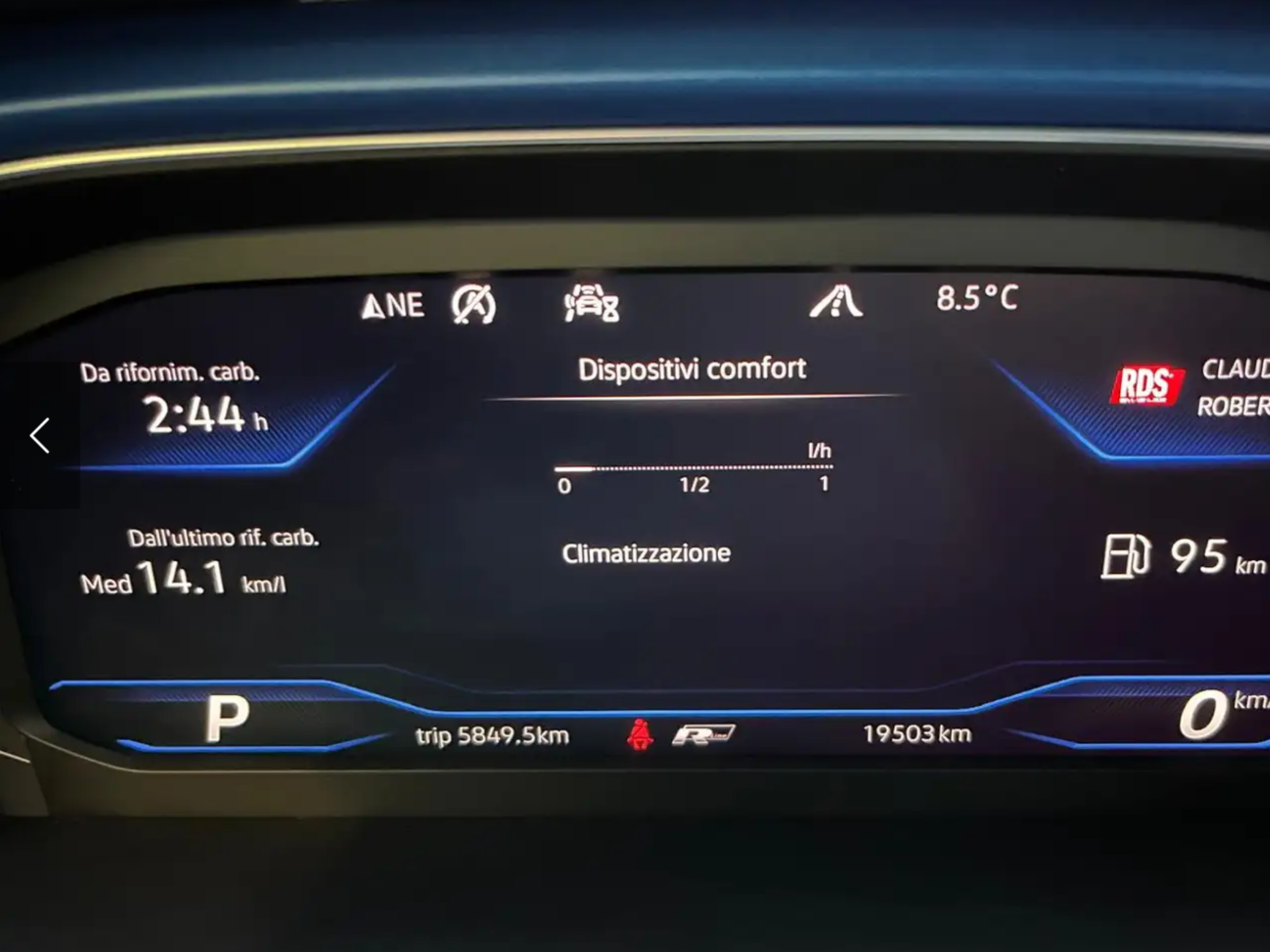 VOLKSWAGEN T-ROC CABRIOLET 1.5 TSI  R – LINE