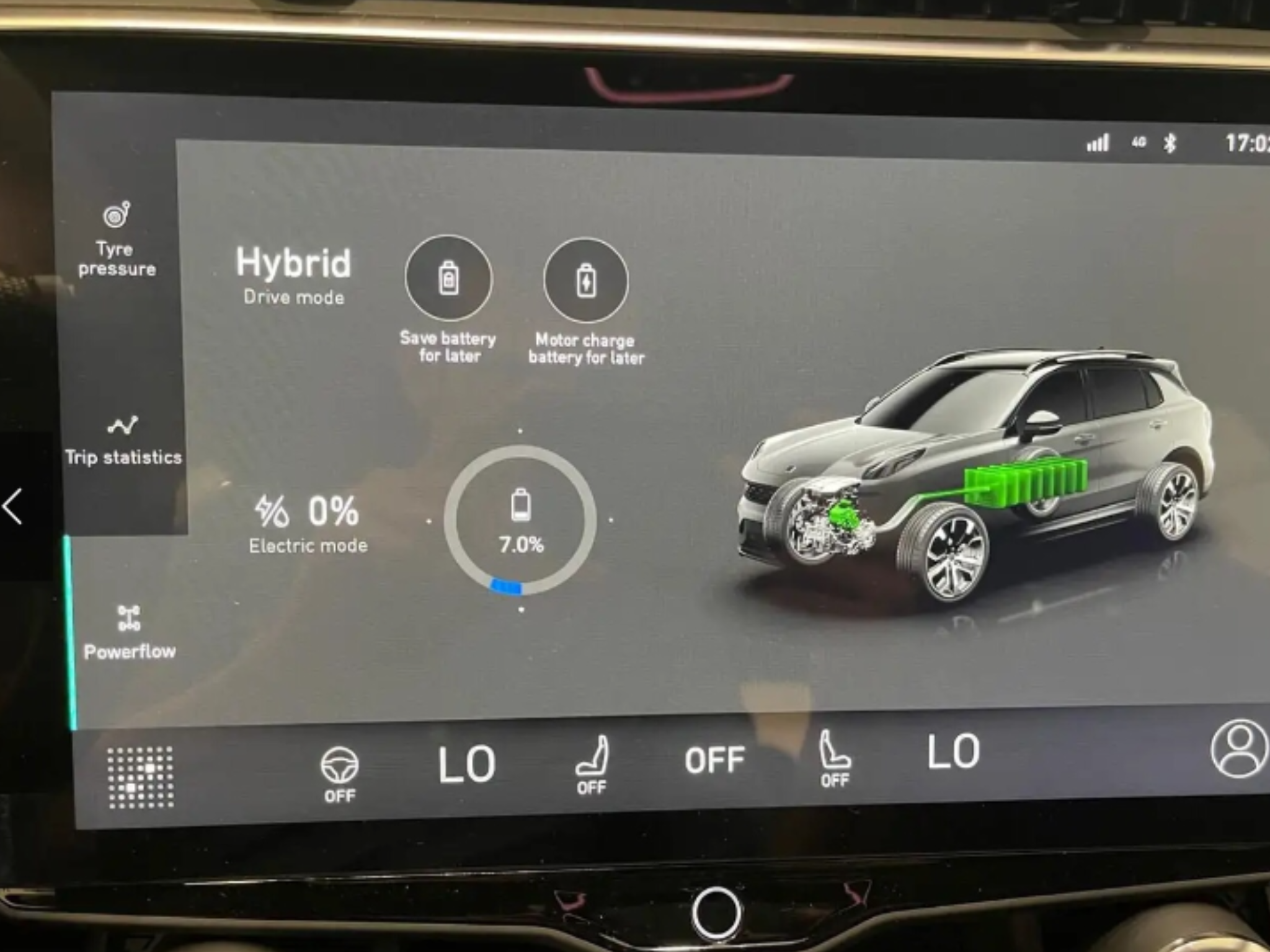 LINK&CO 01  PHEV  ELETTRICA/BENZINA  261 CV