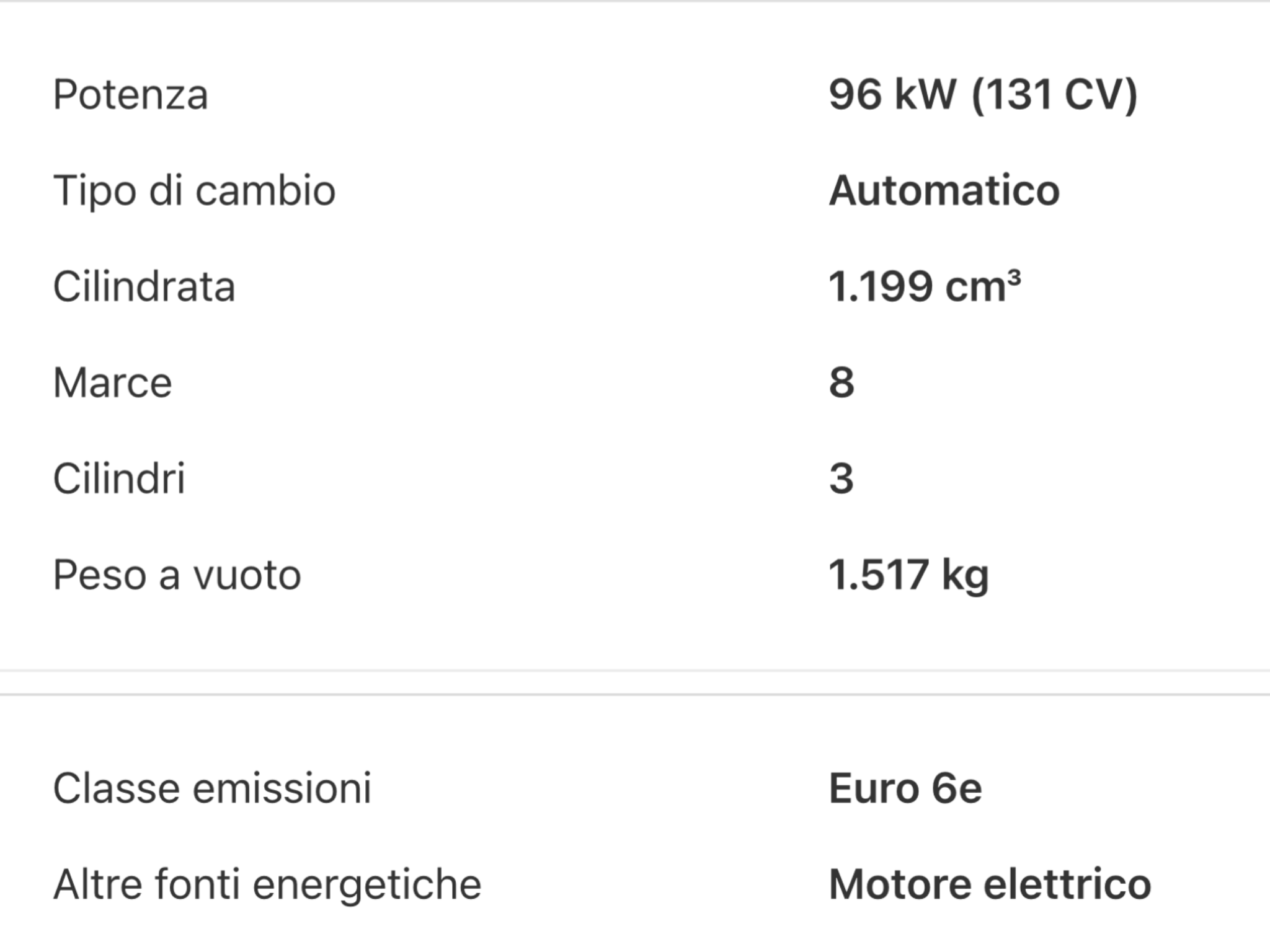 RENAULT AUSTRAL FULL HYBRID TECHNO  200CV